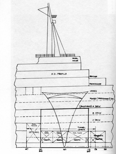 Diagram_of_penetration.jpg (52524 bytes)